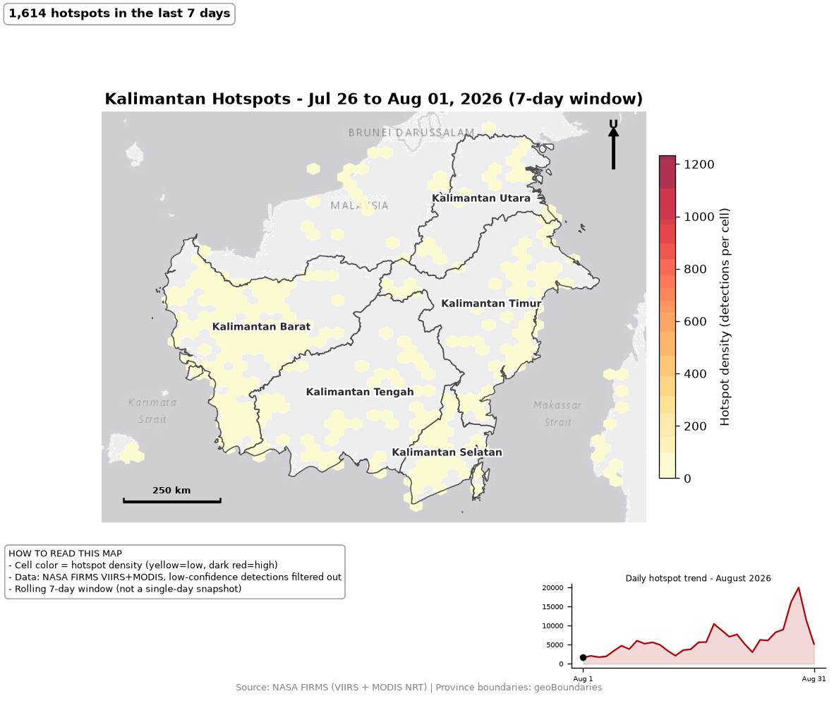 Kalimantan hotspot timelapse August 2026